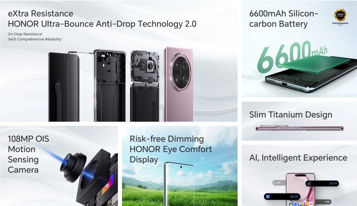 Honor X9c makes its way to India